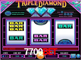 Desvendando o Mundo dos Jogos Virtuais na 7700bet